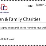 2021 RSM Classic Raises More than $5.5 Million for Children- and Family-focused Charitable Organizations