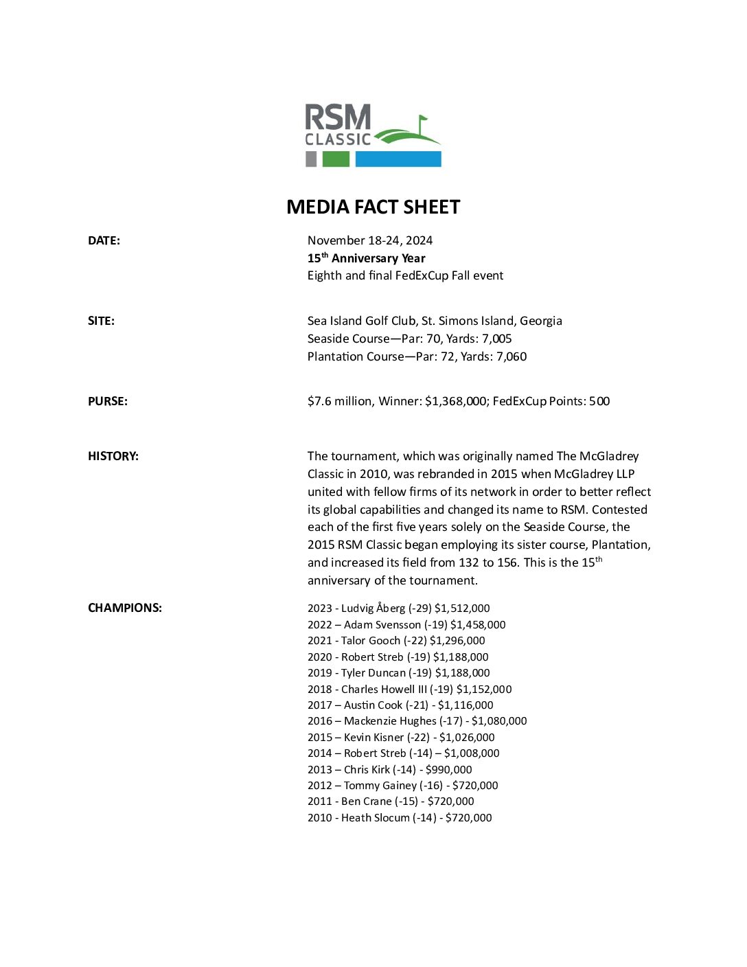 2024mediafactsheet RSM Classic PGA TOUR Event